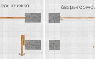 Как поставить складывающиеся двери (гармошка, книжка)