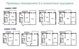 Ремонт двухкомнатной квартиры: идеи дизайна и фото