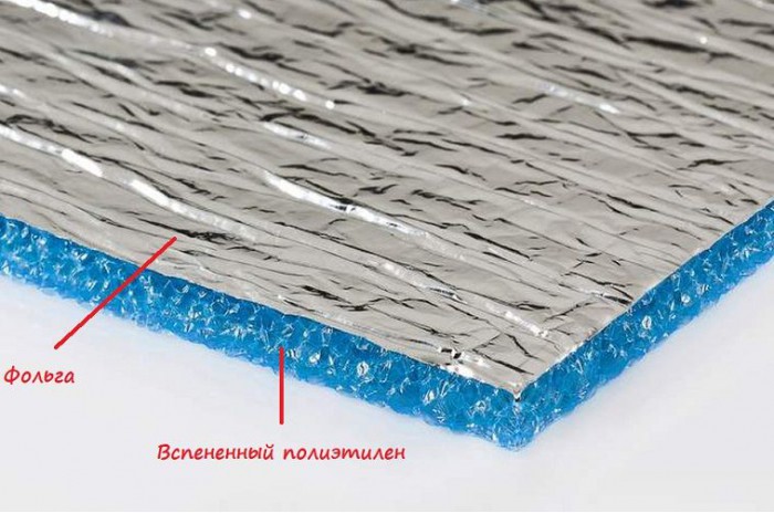 Пенофол в разрезе