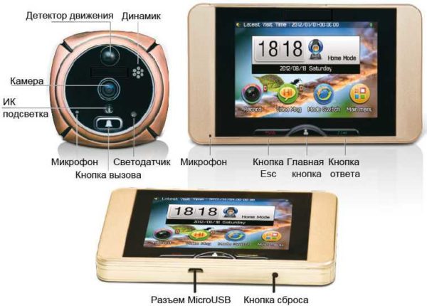 При выборе надо смотреть и на технические характеристики