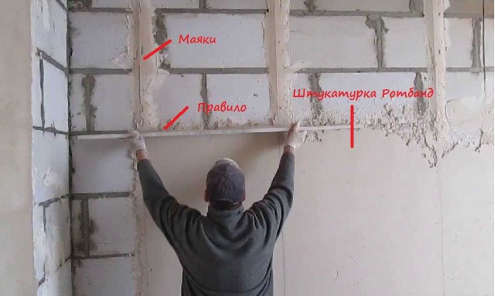 Штукатурка стен Ротбандом.jpg